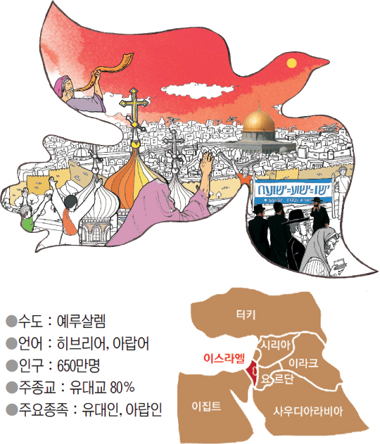 부흥광고 이미지