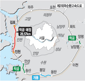외곽 이미지